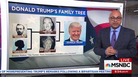 Trump Family and History: From Immigrants to .